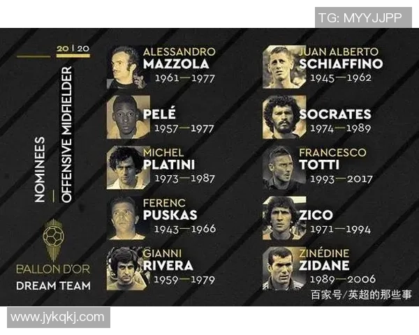 权威发布全球足球战术实力榜单揭示顶级球队竞争力与战术风格